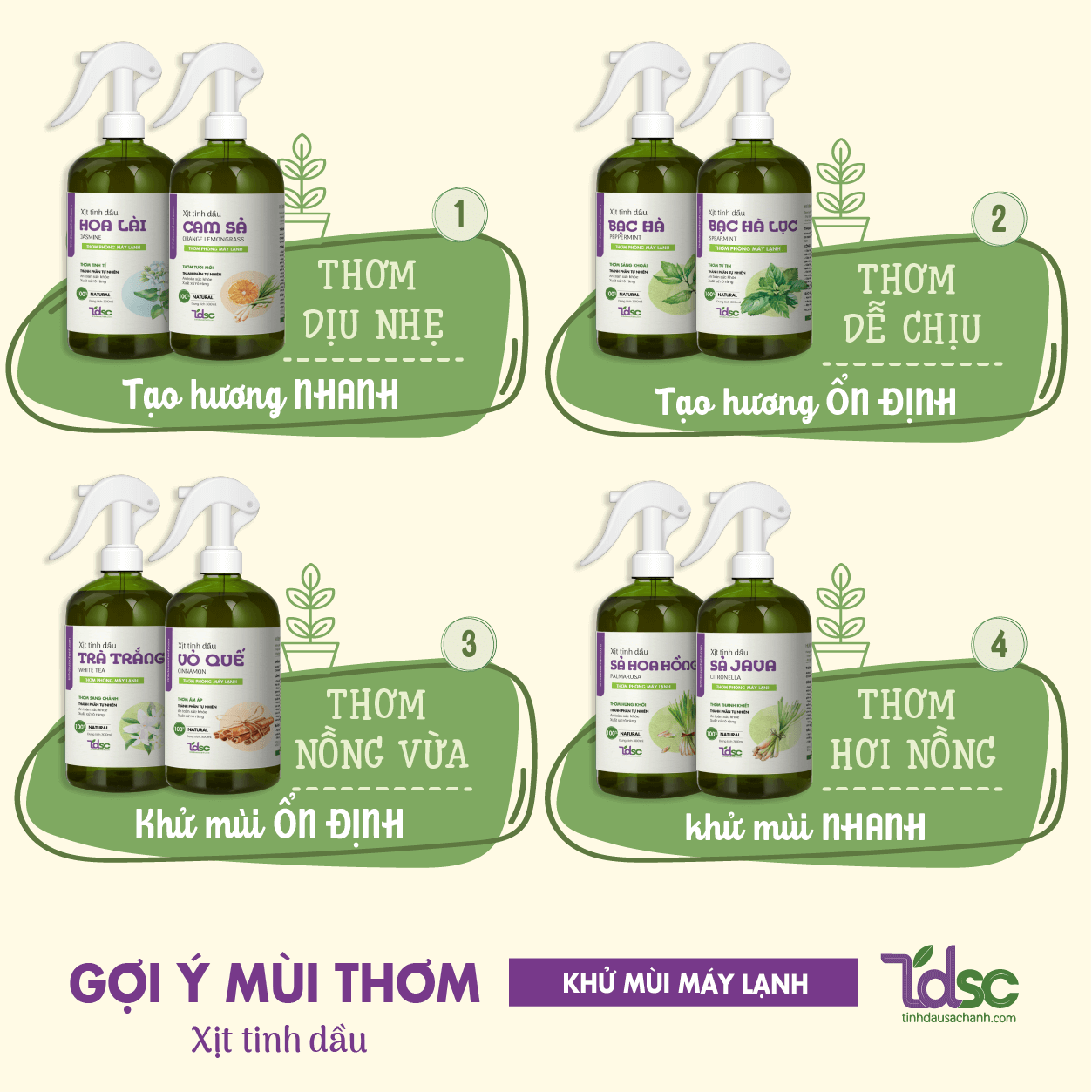 goi-y-dung-dung-tich Tại Sao Nên Sử Dụng Xịt Thơm Phòng Máy Lạnh?
